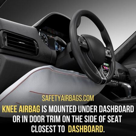 Dashboard - Knee airbags 