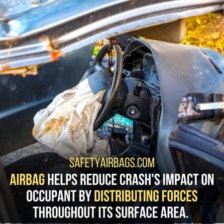 Distributing forces  -Side Airbags 