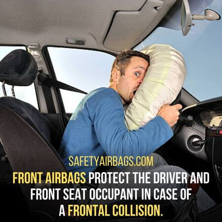 Frontal collision - Front Airbags