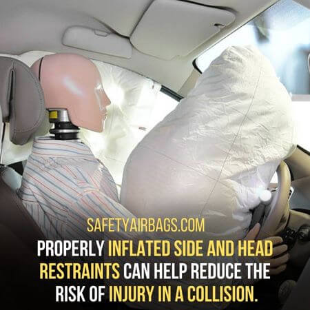 Inflated side and head restraints - Front Airbags