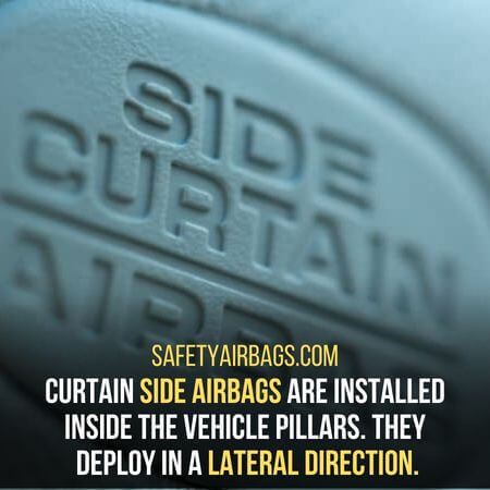Lateral direction- Curtain Airbags