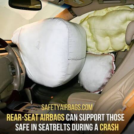 Rear seat airbags - Types Of Airbags  