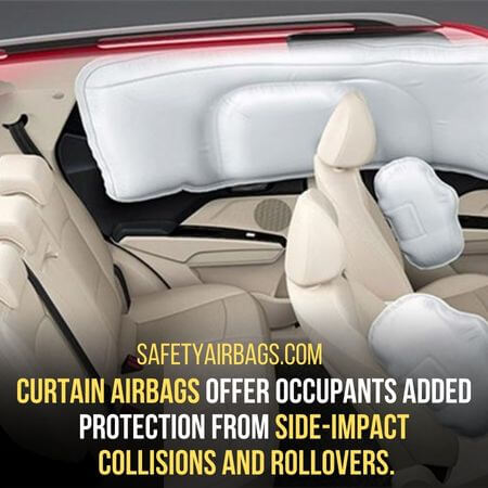 Side-impact  collisions and rollovers- Curtain Airbags