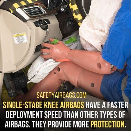 Single-stage Knee airbags