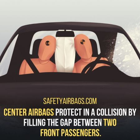 Two  front passengers.- Center Airbags
