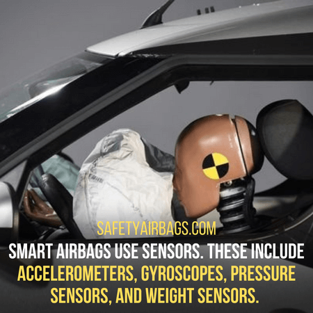 Accelerometers, gyroscopes, pressure sensors, and weight sensors - Smart Airbags