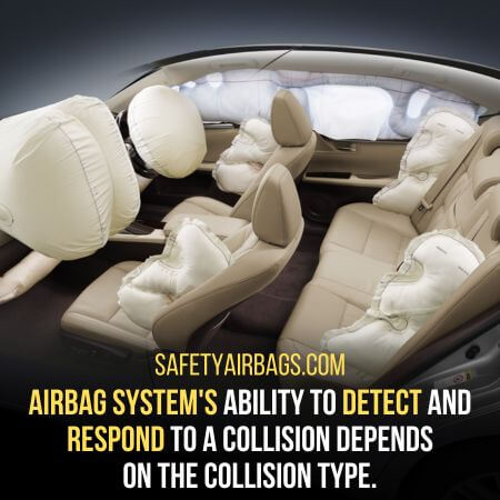 Airbag system's - Will An Airbag Work Without A Battery?