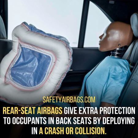 Crash or collision Rear-Seat Airbags
