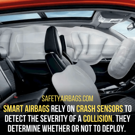 Crash sensors 