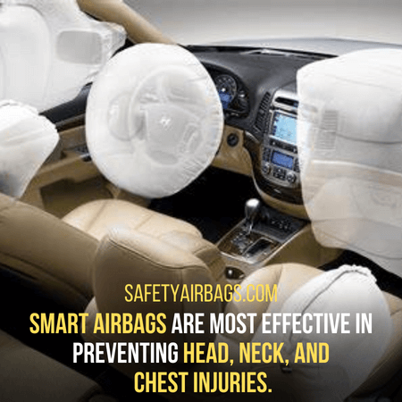 Head, neck, and  chest injuries - Smart Airbags
