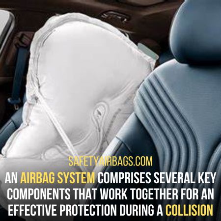 Airbag system - how hard is it to set off an airbag