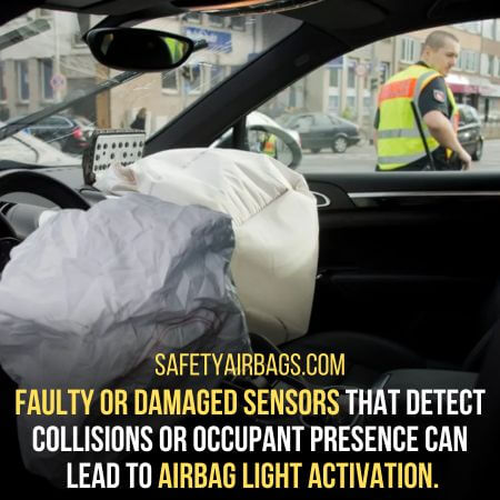 Faulty or damaged sensors 