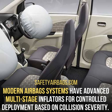 Modern airbags systems