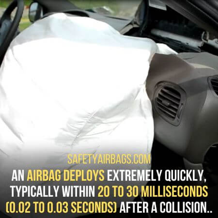Airbag deployment