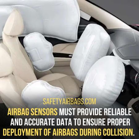 Deployment of airbags during collision - are airbag sensors reusable