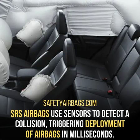 Deployment  of airbags - what does srs airbag