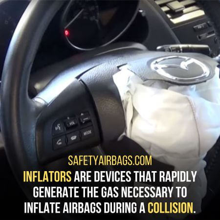 Inflators - how much for airbag replacement