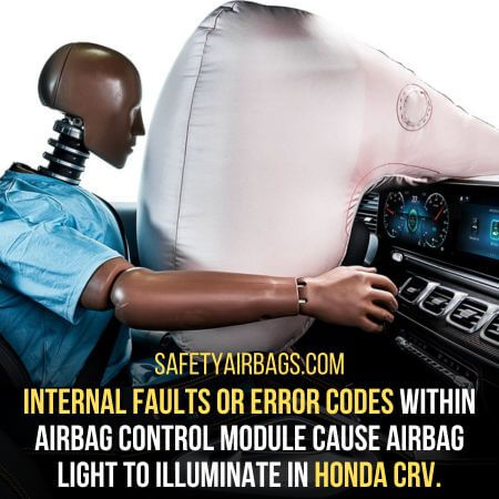 Internal faults or error codes 