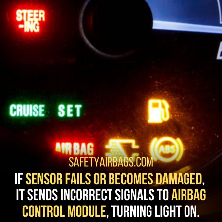 Sensor fails or becomes damaged