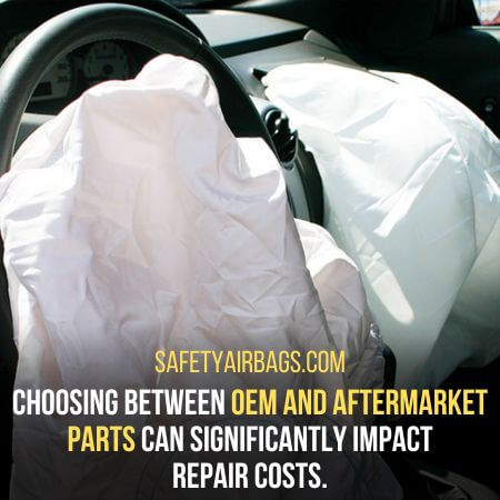 OEM and aftermarket parts